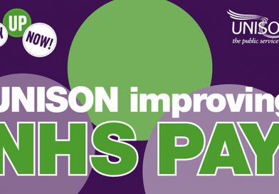 NHS Pay Survey